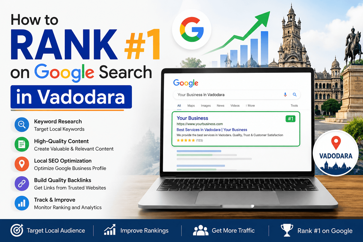 How to Rank #1 on Google Search in Vadodara