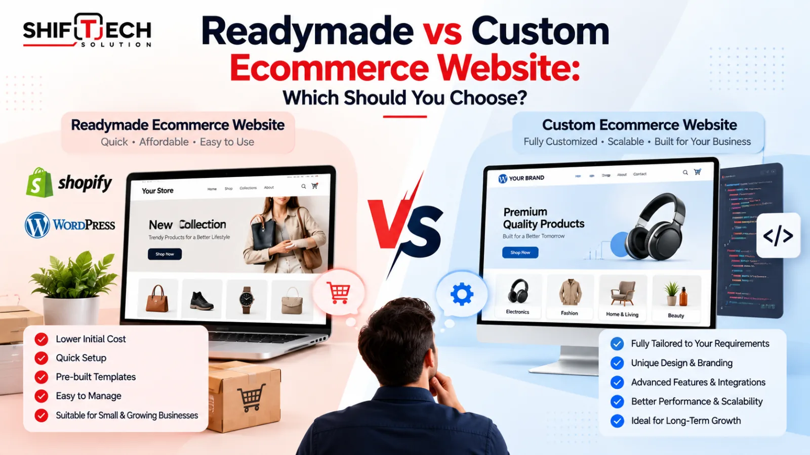 Side by side comparison of a readymade ecommerce template and a custom ecommerce website design